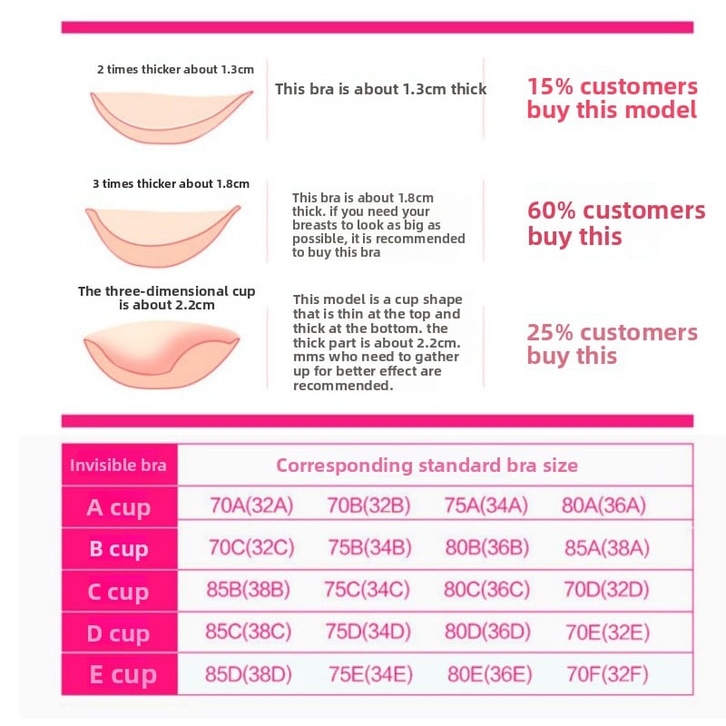 Silicone Push-up Invisible Bra for Strapless Dresses